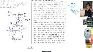 [부천국어학원] 2015학년도 수능기출 B형 독서 신채호 해설