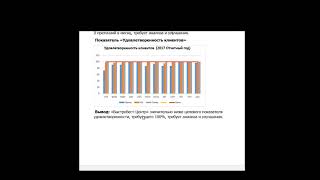 4 ii 1 4 Устав проекта