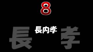 このプロ野球選手の名前なんて読む？　Part6　#長内孝  #shorts  #プロ野球