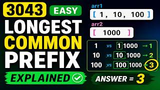 Leetcode 3043. Find the Length of the Longest Common Prefix
