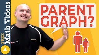 What is the parent function of a linear graph