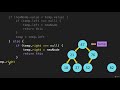 6  Binary Search Tree Insert   Code Data Structure Trees Java Script