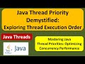 Java Thread Priority Demystified: Exploring Thread Execution Order | Java Threads