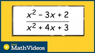 Understand undefined values when trying to simplify a rational expression