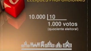 Eleições 2016 - O que é quociente eleitoral?