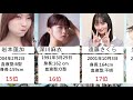 【人気投票】乃木坂46歴代全メンバーランキング！みんなの推しメンは？