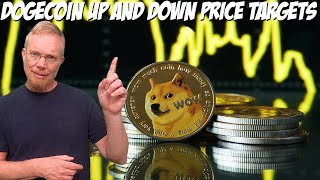 Dogecoin Up and Down Price Targets