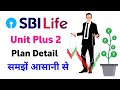 SBI life unit plus 2 plan | sbi life unit plus II plan | #sbilife unit plus 2 plan complete detail