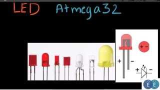Interfacing LED to Atmega32