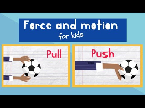 What is a force applied by a person or object that pushes or pulls on an object called what force opposes an object’s motion either as it slides or before it begins to move what force is applied to an object by a rope or a string state these forces and write each of their notations?