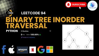 🔥Leetcode 94 - Binary Tree Inorder Traversal - Iterative & Recursive - Python #faang #coding🏆