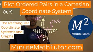Plot Ordered Pairs in a Cartesian Coordinate System | College Algebra