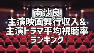 南沙良主演映画興行収入\u0026主演ドラマ平均視聴率ランキング