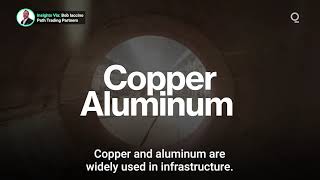 What Is a "Supercycle" for Commodities?