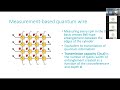 classification of measurement based quantum transmission in stabilizer peps paul herringer