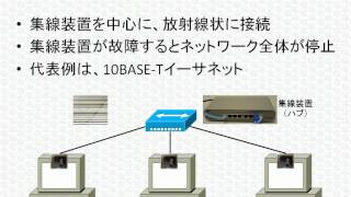 CCNAネットワーク基礎講座「トポロジって何？」