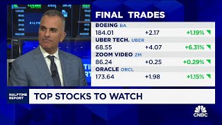 Final Trades: Boeing, Oracle, Zoom Video and Uber