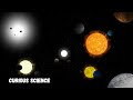 How Do We Detect Exoplanets? The Techniques of Planet Hunting.