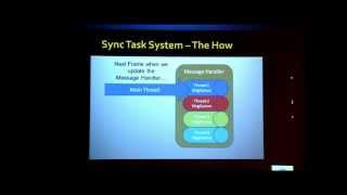 Multithreaded Architecture