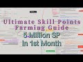 Eve Online Ultimate Skill Points Farming Guide - Hit 5 Million Skill Points In 1st Month