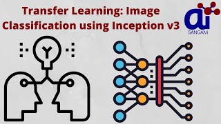 Transfer Learning: Image Classification using Inception v3