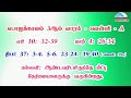 பொதுக்காலம் 3ஆம் வாரம் வெள்ளி வாசகங்கள் முதல் ஆண்டு மறைத்திரு. அமிர்தராச சுந்தர் ஜா.