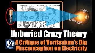Critique of the Claim by #Veritasium and his Big Misconception about #Electricity | 26 Nov, 2021