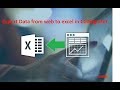 export data from web to excel in codeigniter