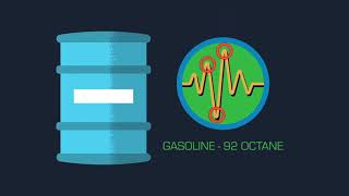 Non-Intrusive Fluid ID and Monitoring