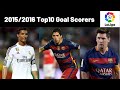 2015/2016 LaLiga Top10 Goal Scorers