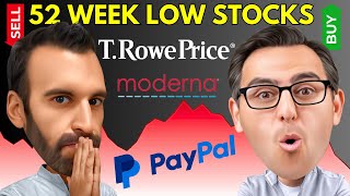 52 Week Low Stocks $TROW $MRNA $PYPL