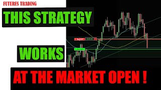 See How I trade Market Open with This Strategy - NQ Futures Day Trading 5-2-2022