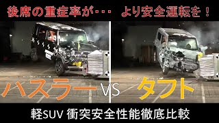 【スズキ ハスラー(2020) VS ダイハツ タフト(2020)】安全性能徹底比較②　衝突安全性能