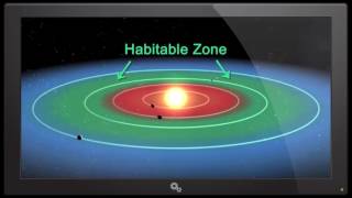 NASA's KEPLER Satellite discovers 1284 Planets!