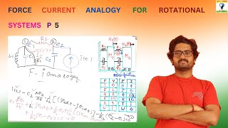 Torque current analogy problem 5 for rotational systems