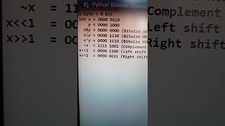 Bitwise OR operator || Learn Python || Python tutorial for beginners in Hindi.