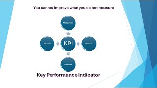 Clinical Documentation Integrity Metrics