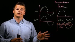 How do VFD Switching Frequencies Affect Harmonic Distortion?