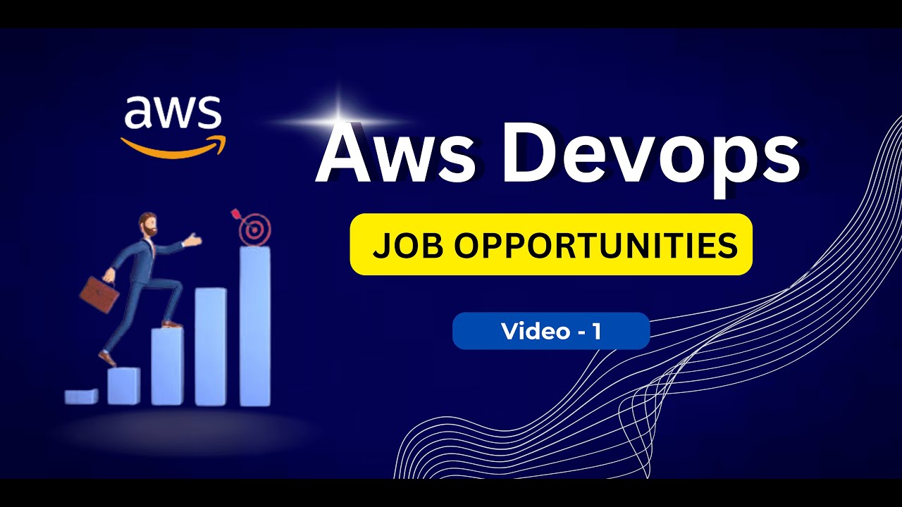 AWS Job Opportunities | AWS Cloud Engineer Roles And Responsibilities ...