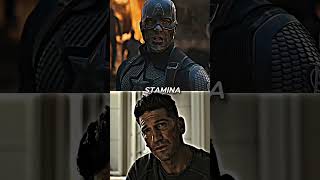 Captain America vs The Punisher (With Prep Time)