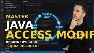 Access Modifiers in Java - Make Decisions | Programming Tutorial