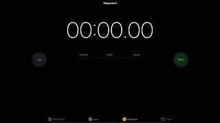 The 1 millisecond stopwatch