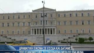 Δραματική εικόνα - Έλλειμα 2,3 δις €