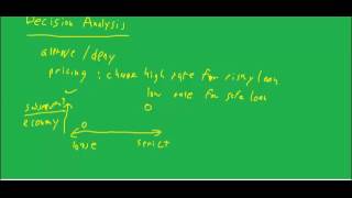 Decision analysis part 1
