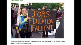 OpenStax Sociology 3e Chapter 1 (Mini Lecture): An Introduction to Sociology