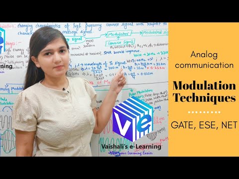 L3 | Modulation techniques in analog communications | AM | FM | PB | PAM | PWM | PPM | Analog Comm |