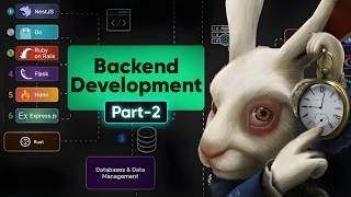 Every Backend Framework Ranked & Explained — Part 2 (NestJS, Go, Hono & More)