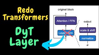 Transformers without normalization (paper explained)