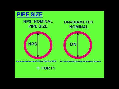 How many Litres is 100 mm pipe?