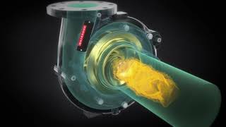 Waterous CX Pump Water Flow